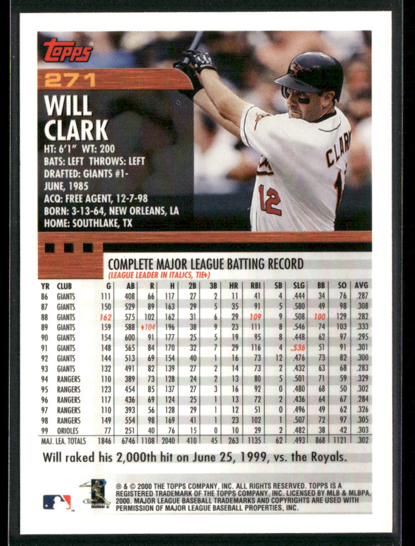 Will Clark 2000 Topps Limited #271 Baltimore Orioles