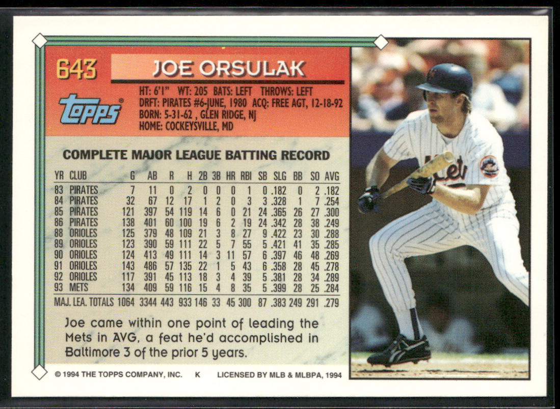 Joe Orsulak 1994 Topps #643 New York Mets