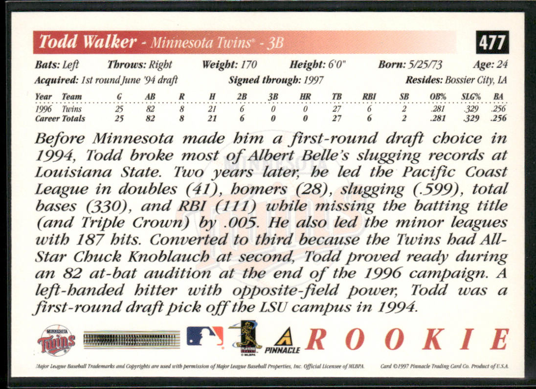Todd Walker 1997 Score #477 Minnesota Twins