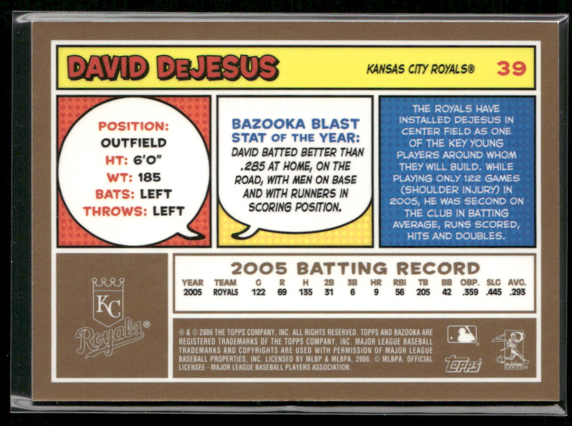 David DeJesus 2006 Bazooka Gold Chunks #39 Kansas City Royals