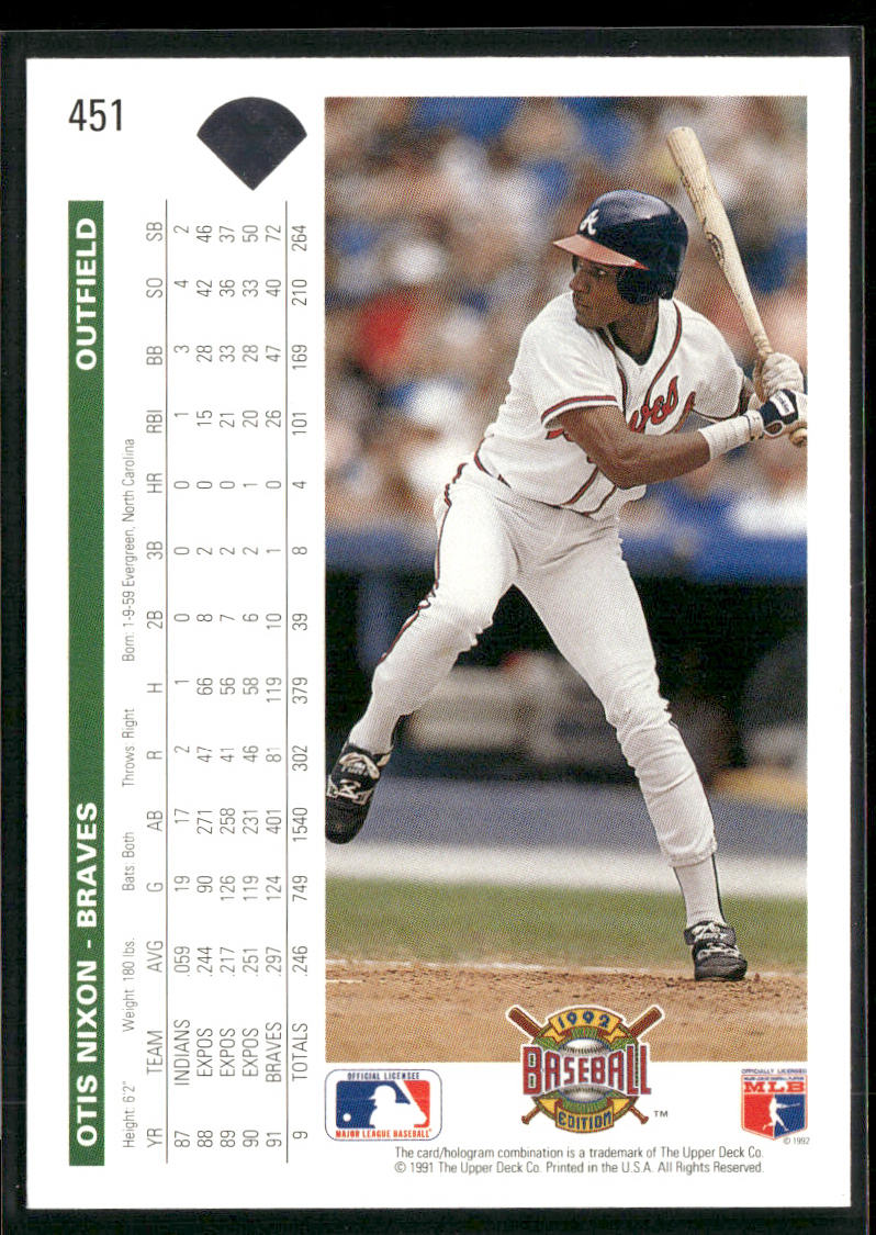 Otis Nixon 1992 Upper Deck #451 Atlanta Braves