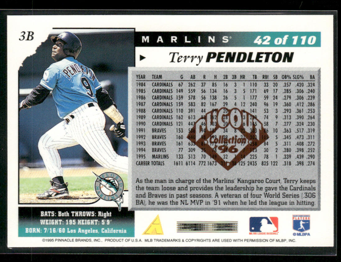 Terry Pendleton 1996 Score Dugout Collection (Series One) #42 Florida Marlins