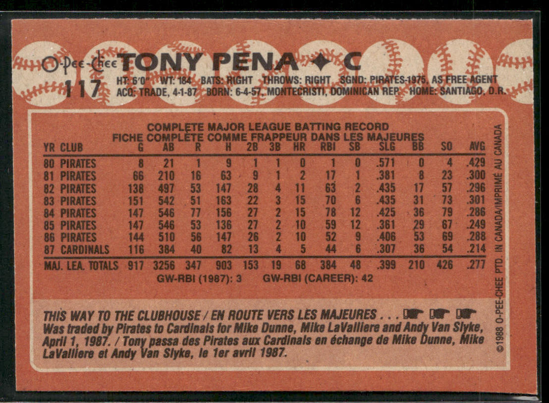 Tony Pena 1988 Topps #410 St. Louis Cardinals