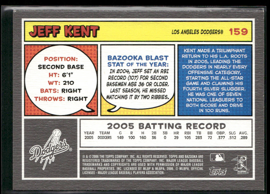 Jeff Kent 2006 Bazooka #159 Los Angeles Dodgers