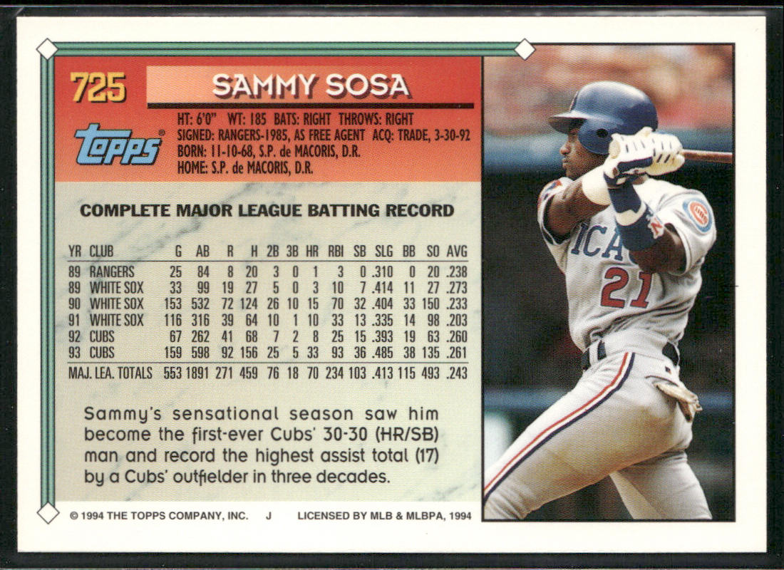 Sammy Sosa 1994 Topps #725 Chicago Cubs