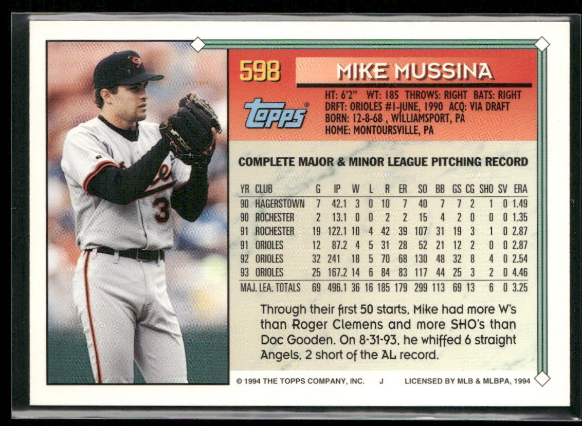 Mike Mussina 1994 Topps #598 Baltimore Orioles