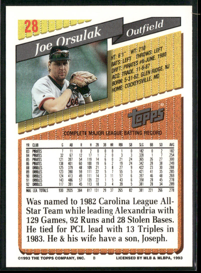 Joe Orsulak 1993 Topps #28 Baltimore Orioles