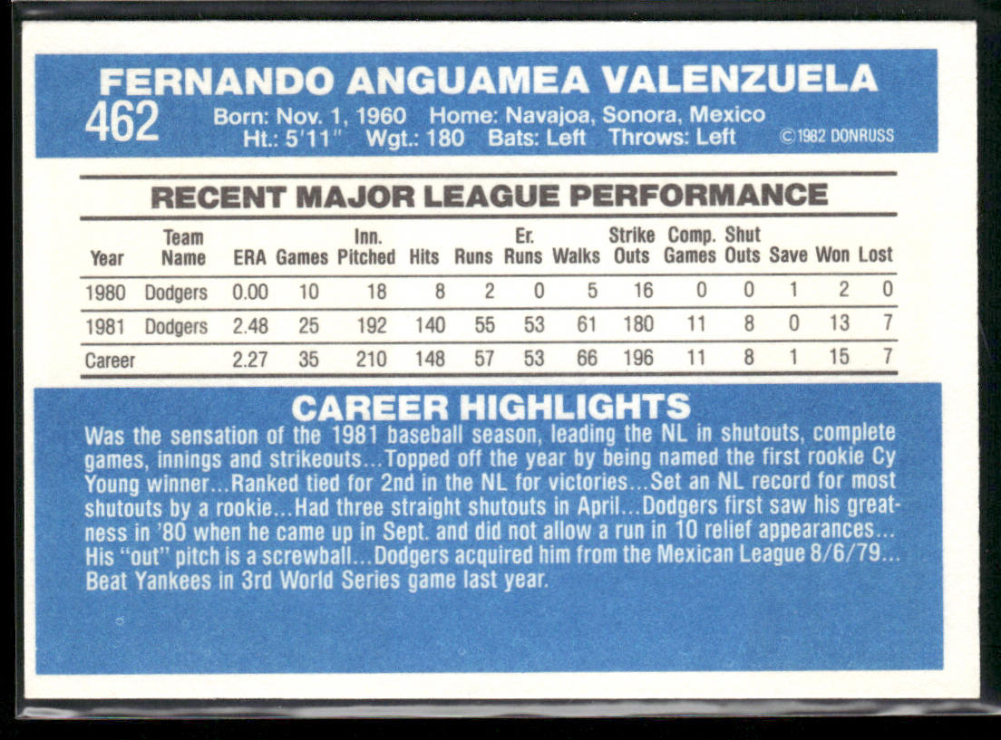 Fernando Valenzuela 1982 Donruss #462 Los Angeles Dodgers