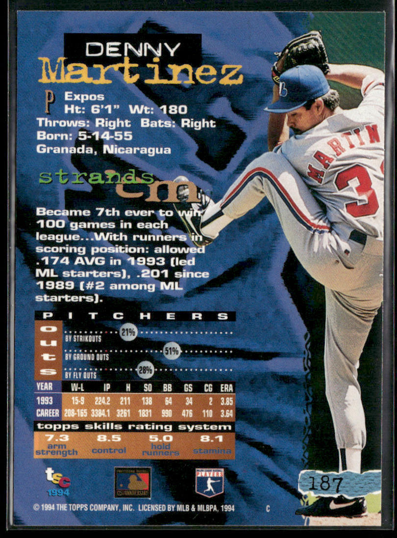 Denny Martinez 1994 Stadium Club #187 Montreal Expos