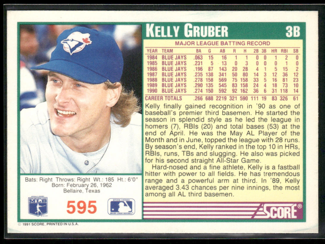 Kelly Gruber 1991 Score #595 Toronto Blue Jays