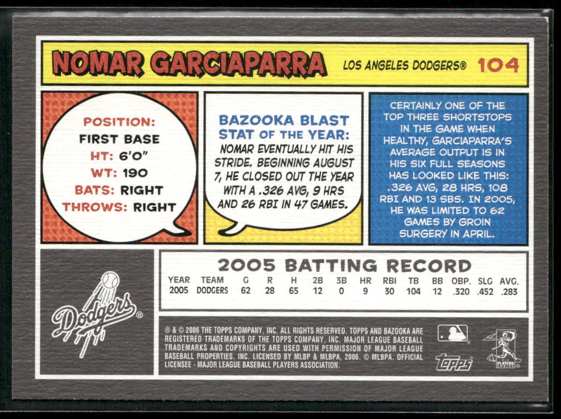 Nomar Garciaparra 2006 Bazooka #104 Los Angeles Dodgers