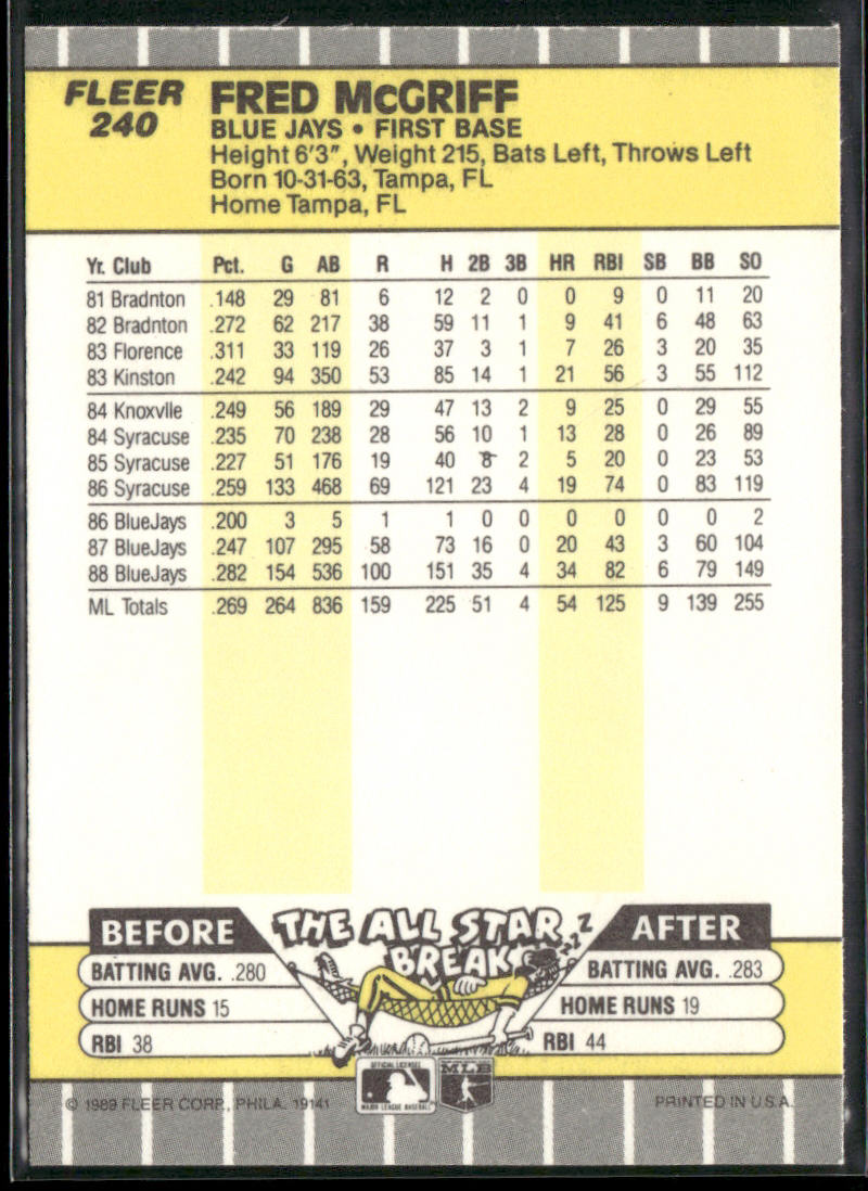 Fred McGriff 1989 Fleer #240 Toronto Blue Jays