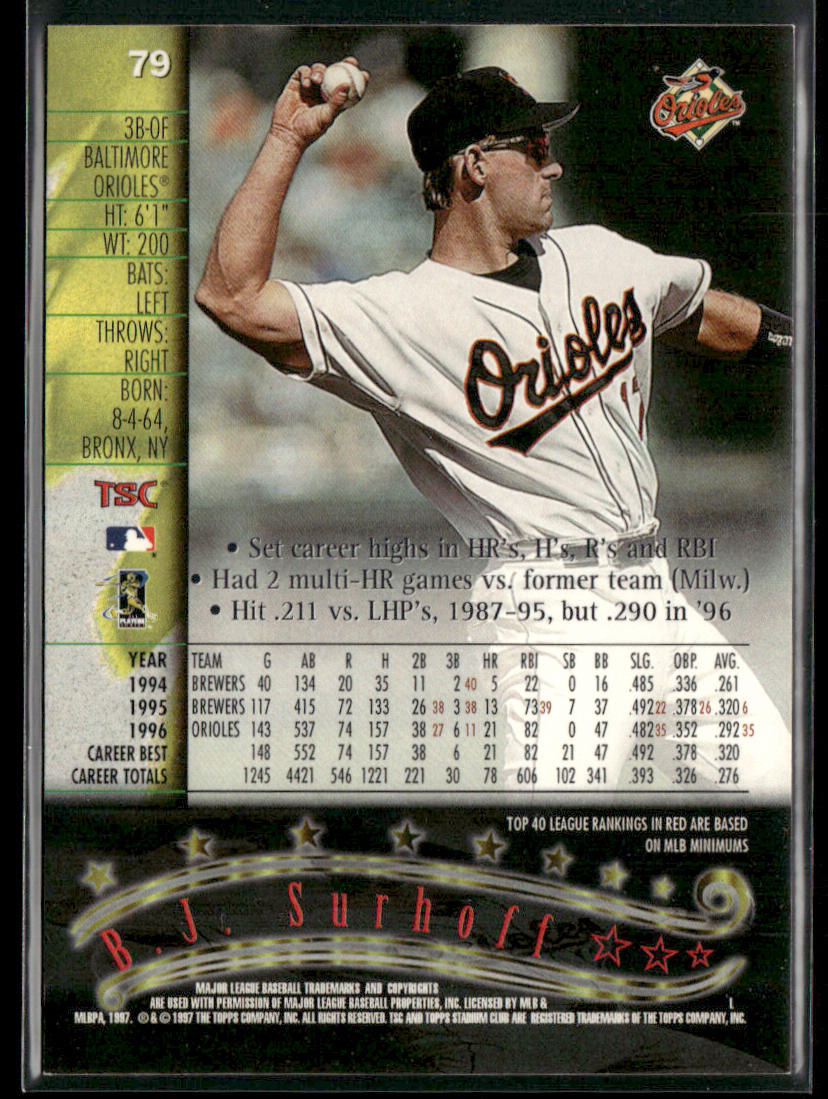 B.J. Surhoff 1997 Stadium Club #79 Baltimore Orioles