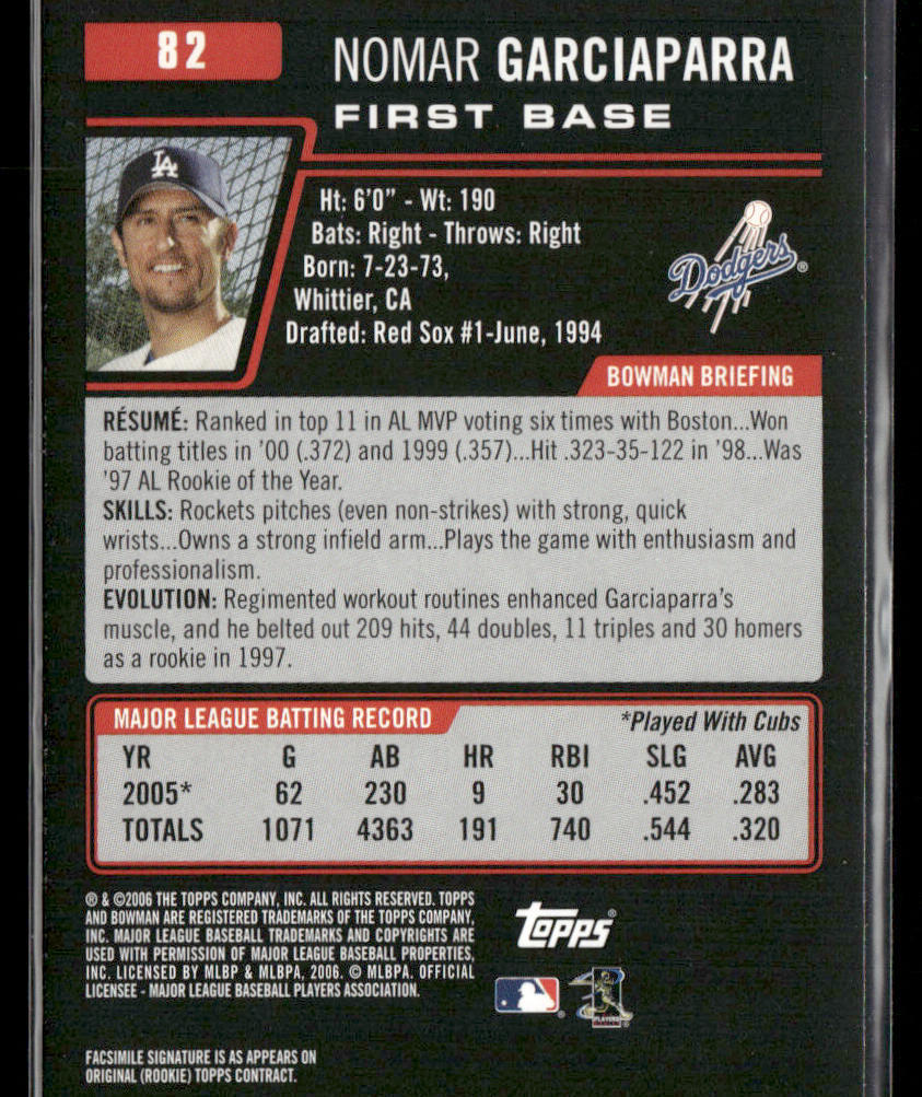 Nomar Garciaparra 2006 Bowman #82 Los Angeles Dodgers
