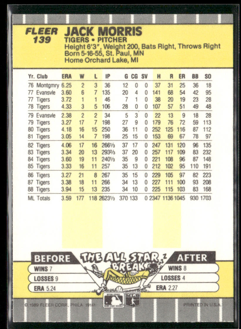 Jack Morris 1989 Fleer #139 Detroit Tigers