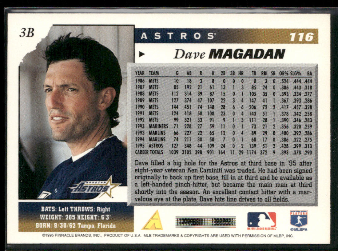 Dave Magadan 1996 Score #116 Houston Astros