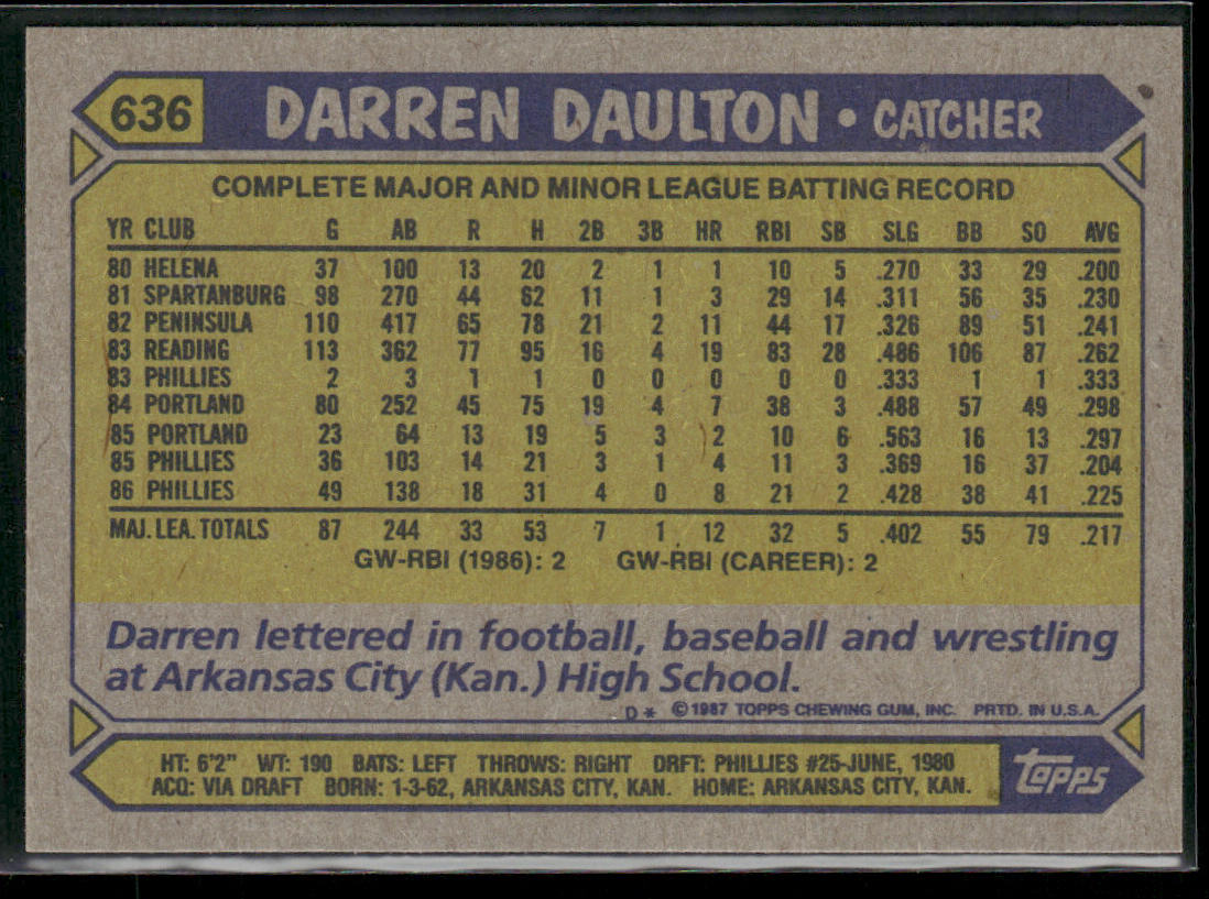 Darren Daulton 1987 Topps #636 Philadelphia Phillies