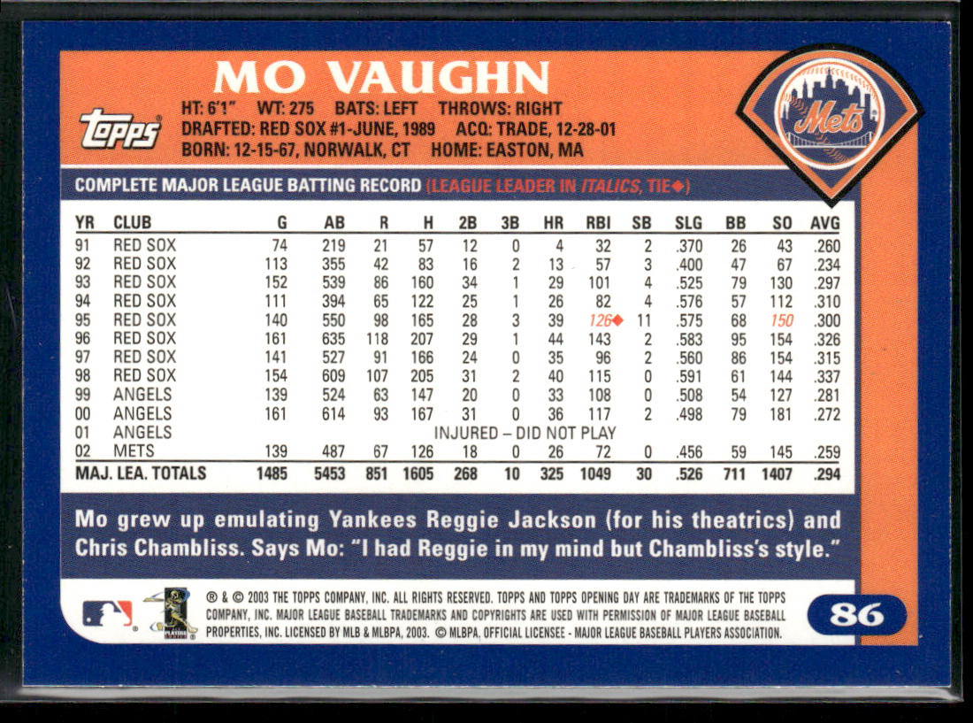 Mo Vaughn 2003 Topps Opening Day #86 New York Mets
