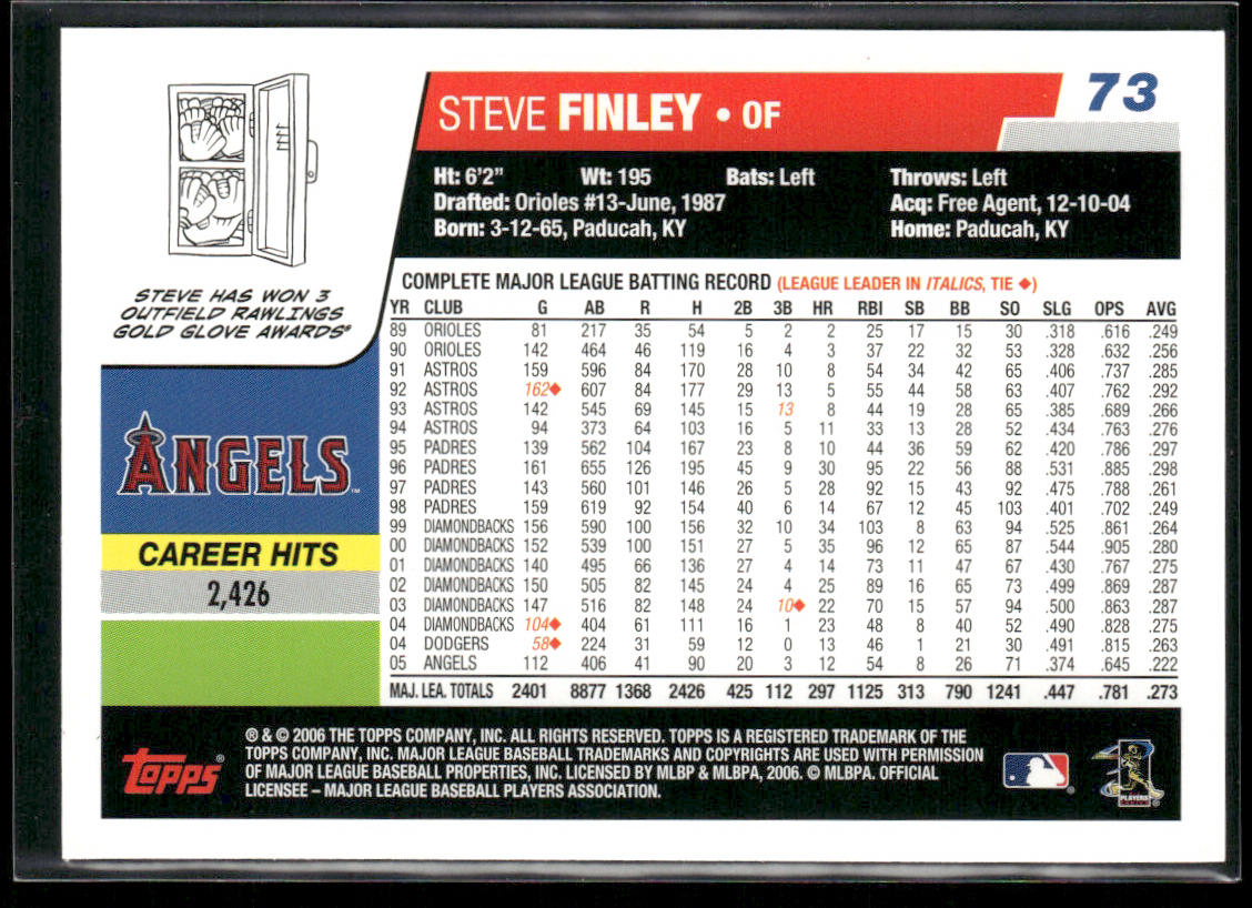 Steve Finley 2006 Topps #73 Los Angeles Angels