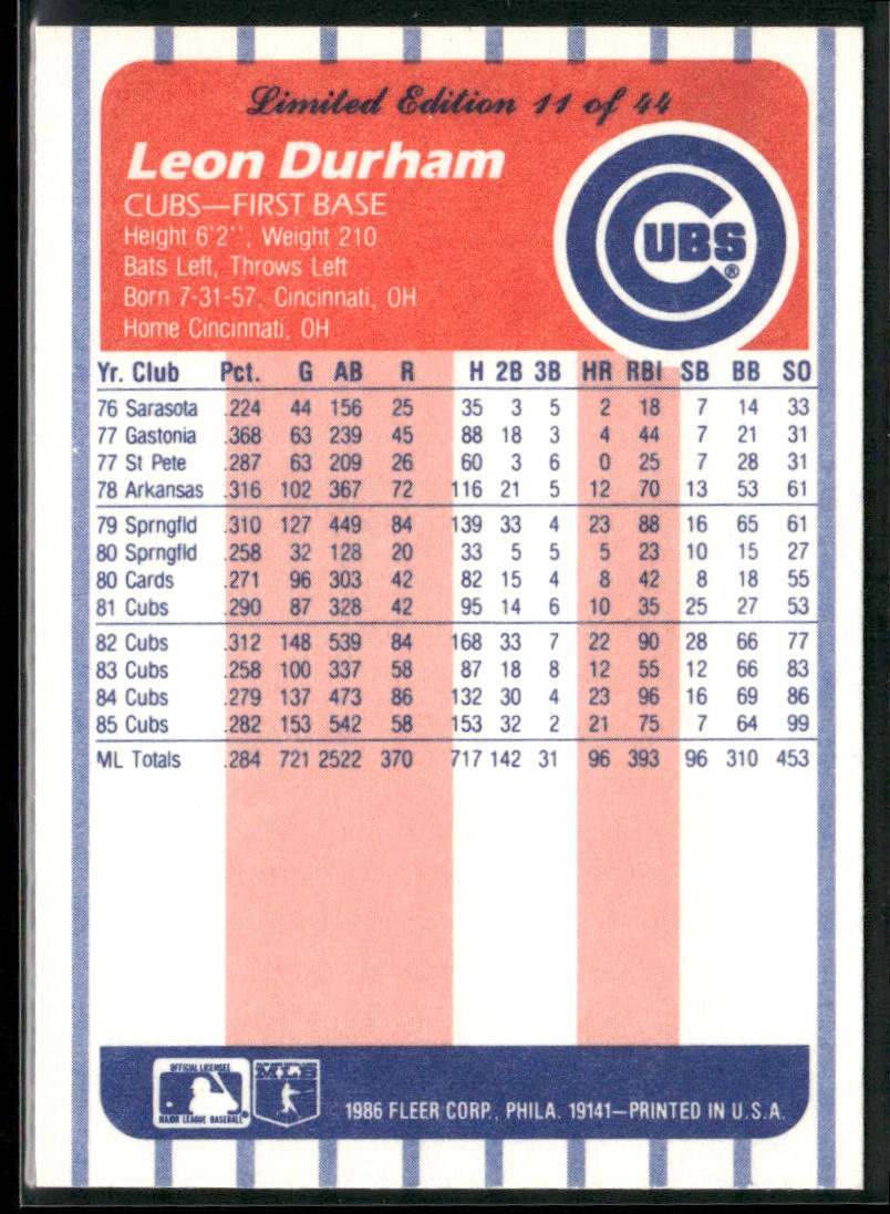 Leon Durham 1986 Fleer League Leaders #11 Chicago Cubs