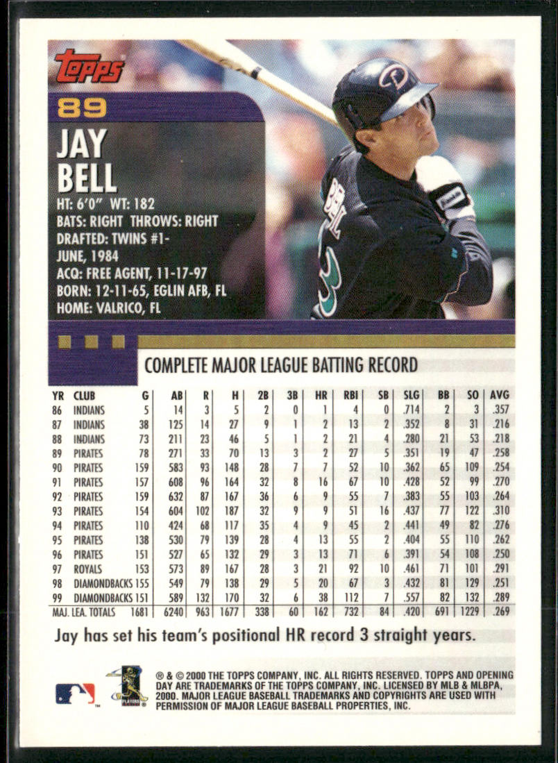 Jay Bell 2000 Topps Opening Day #89 Arizona Diamondbacks