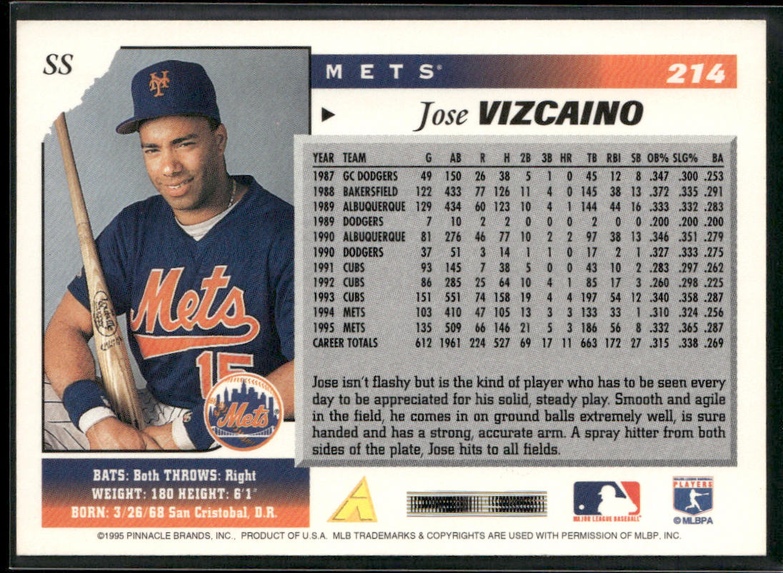Jose Vizcaino 1996 Score #214 New York Mets