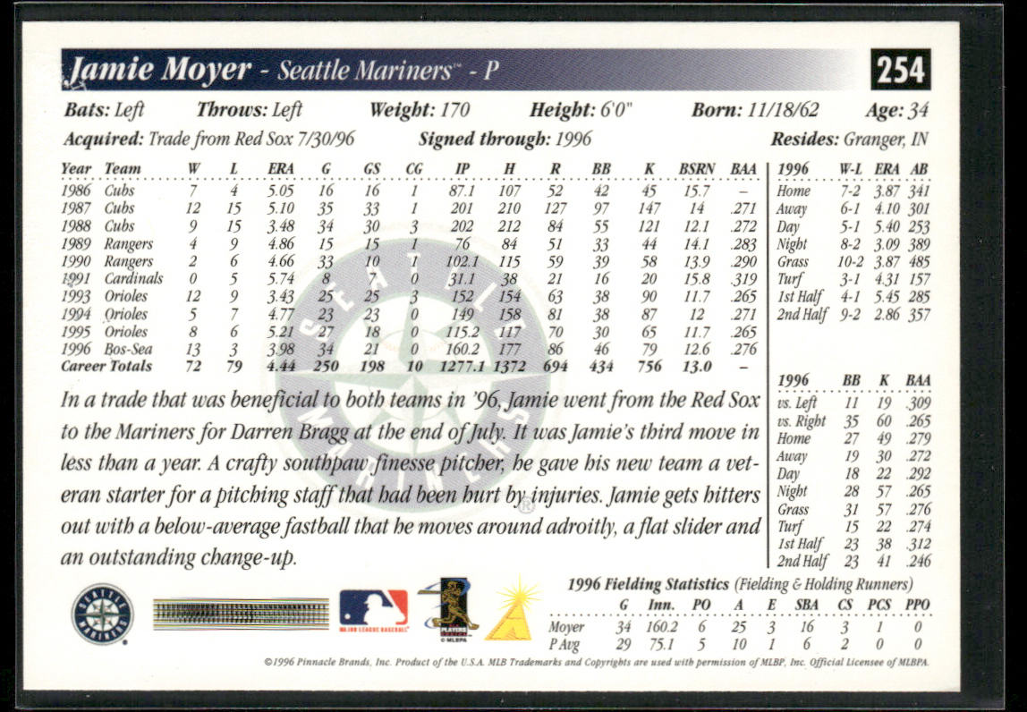 Jamie Moyer 1997 Score #254 Seattle Mariners