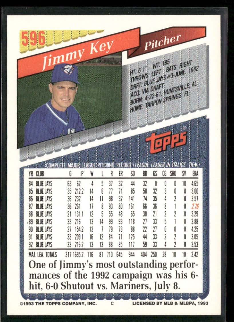 Jimmy Key 1993 Topps #596 Toronto Blue Jays