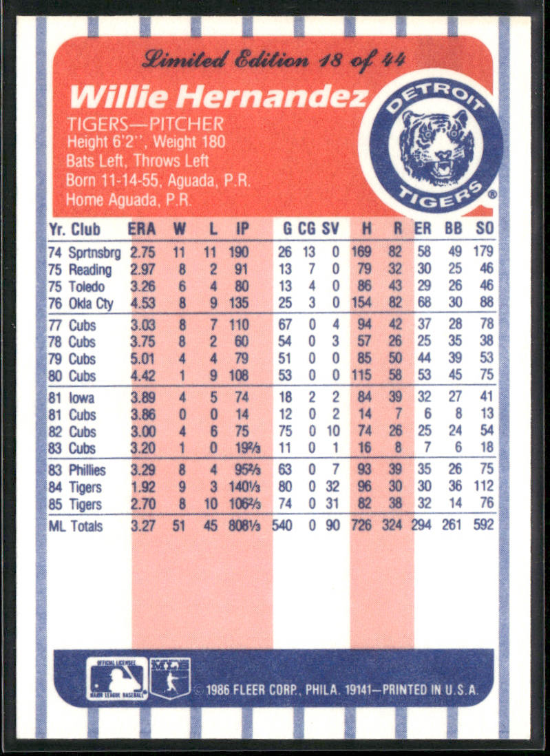 Willie Hernandez 1986 Fleer League Leaders #18 Detroit Tigers