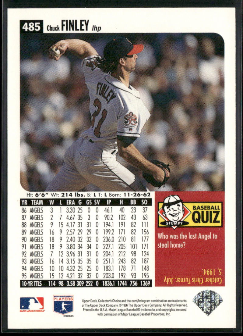 Chuck Finley 1996 Collector's Choice #485 California Angels