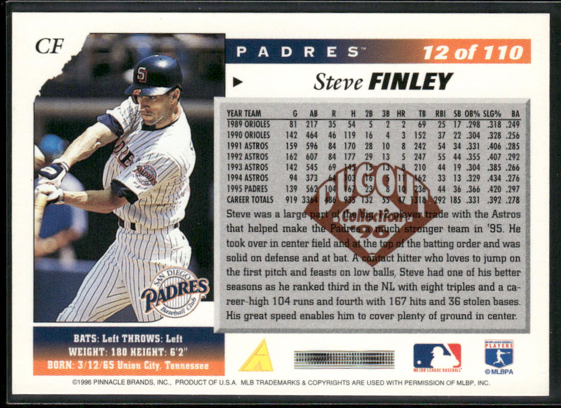 Steve Finley 1996 Score Dugout Collection (Series Two) #12 San Diego Padres