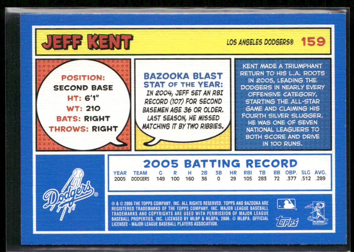 Jeff Kent 2006 Bazooka Blue Fortune #159 Los Angeles Dodgers