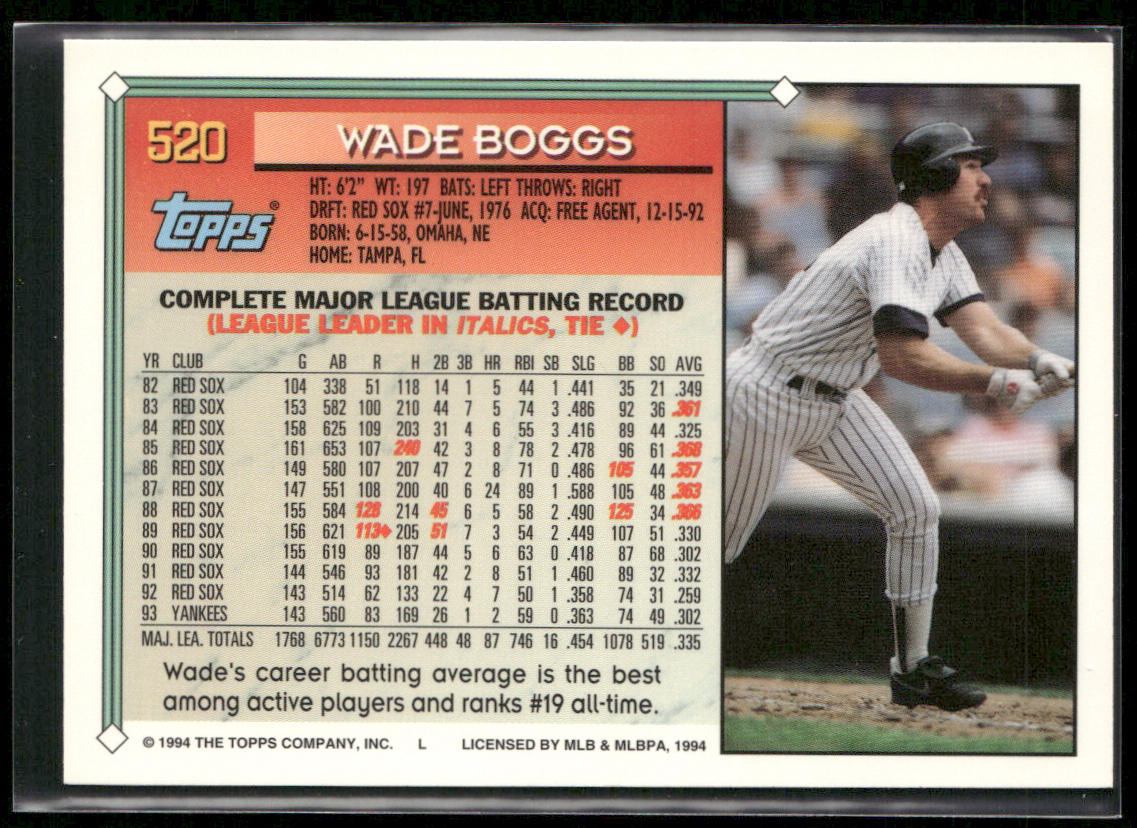 Wade Boggs 1994 Topps #520 Team name in yellow New York Yankees