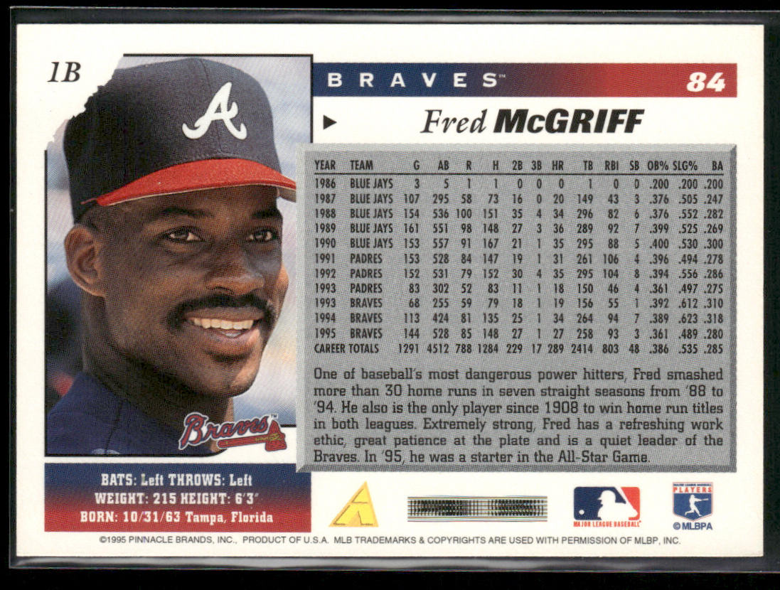 Fred McGriff 1996 Score #84 Atlanta Braves