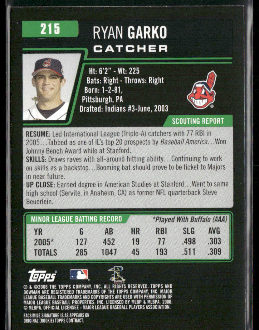 Ryan Garko 2006 Bowman #215 Cleveland Indians