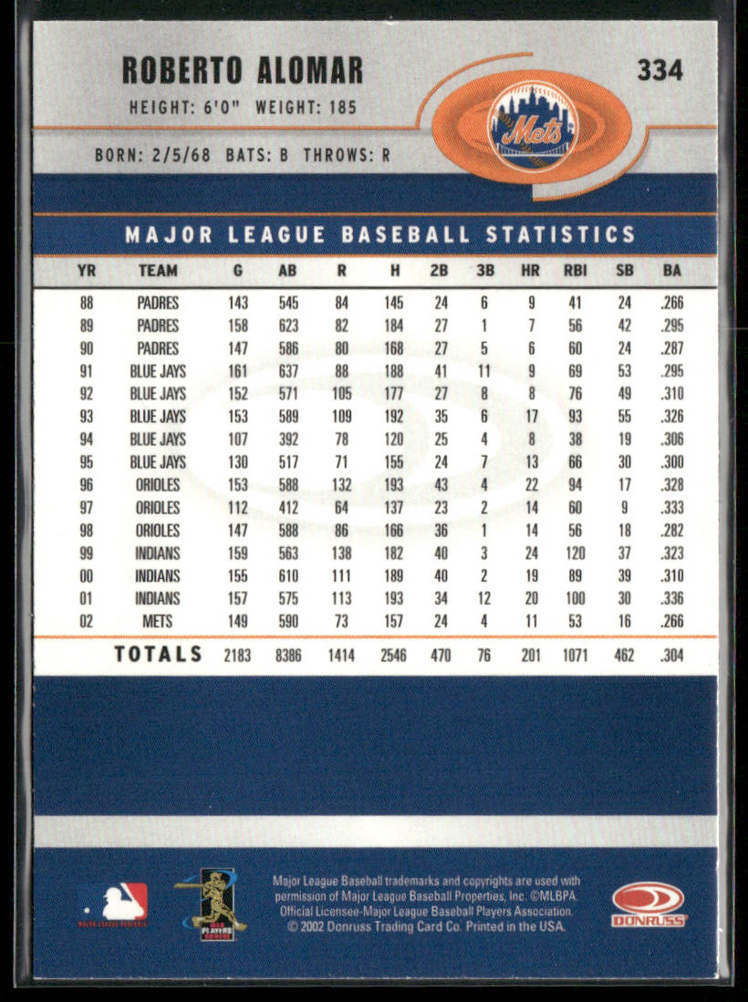 Roberto Alomar 2003 Donruss #334 New York Mets