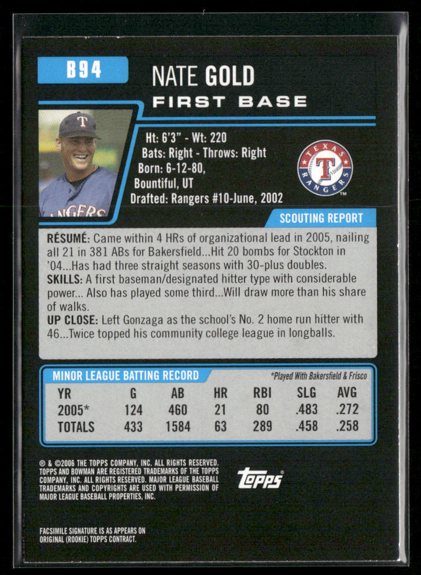 Nate Gold 2006 Bowman Prospects #B94 Texas Rangers