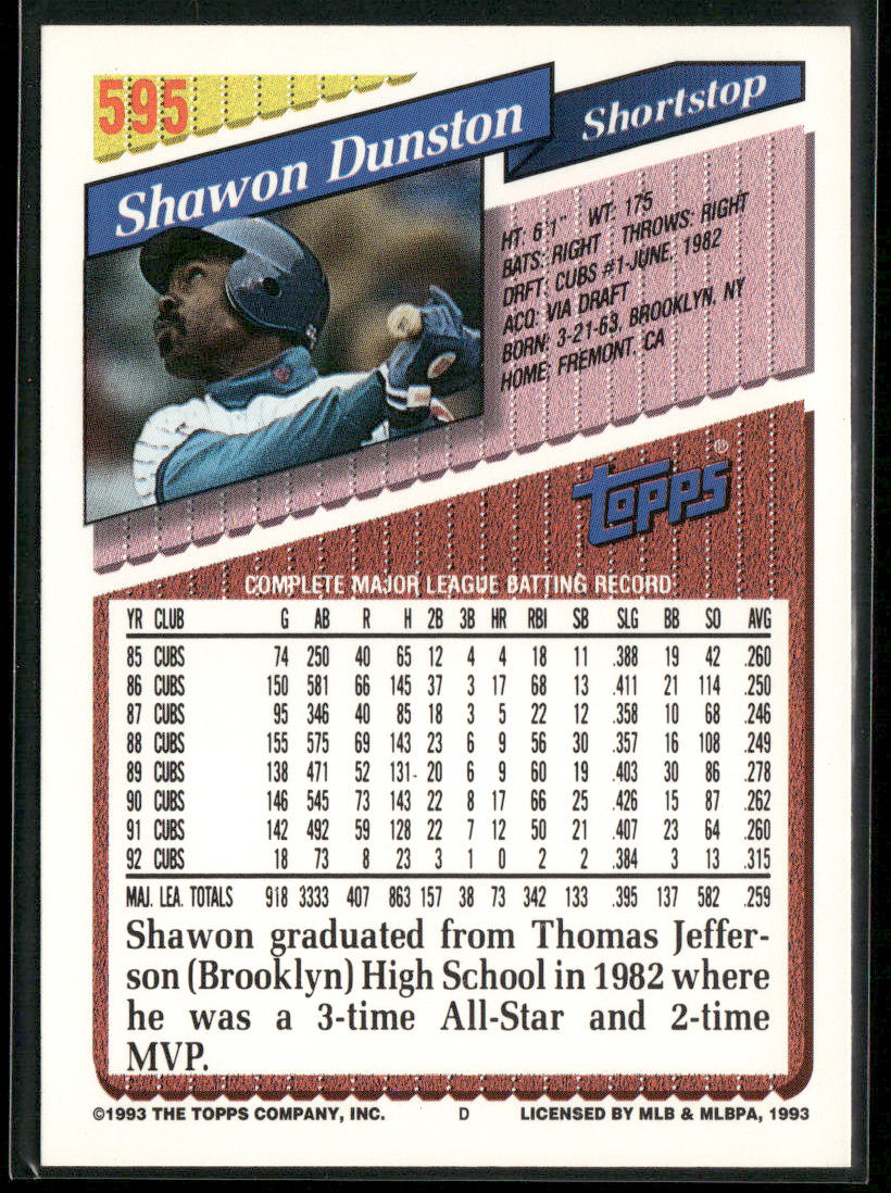 Shawon Dunston 1993 Topps #595 Chicago Cubs