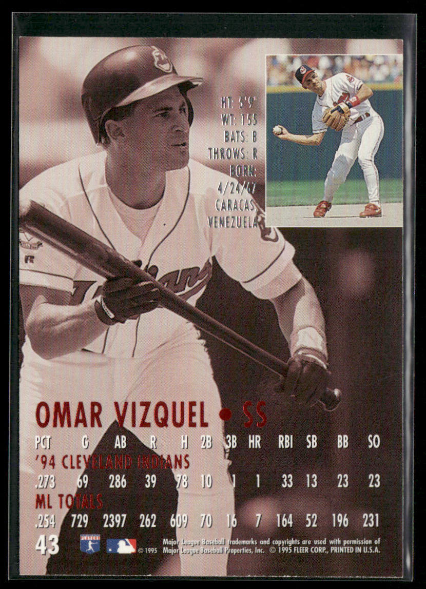 Omar Vizquel 1995 Ultra #43 Cleveland Indians