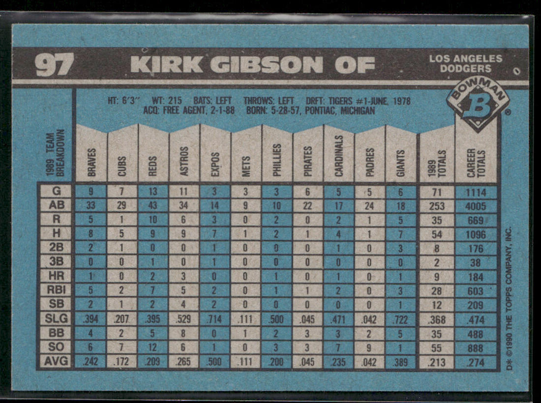 Kirk Gibson 1990 Bowman #97 Los Angeles Dodgers