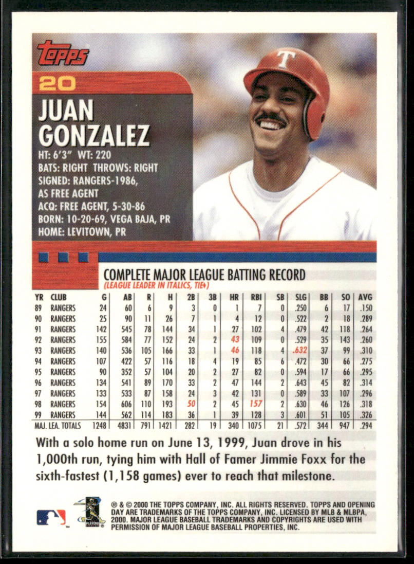Juan Gonzalez 2000 Topps Opening Day #20 Texas Rangers