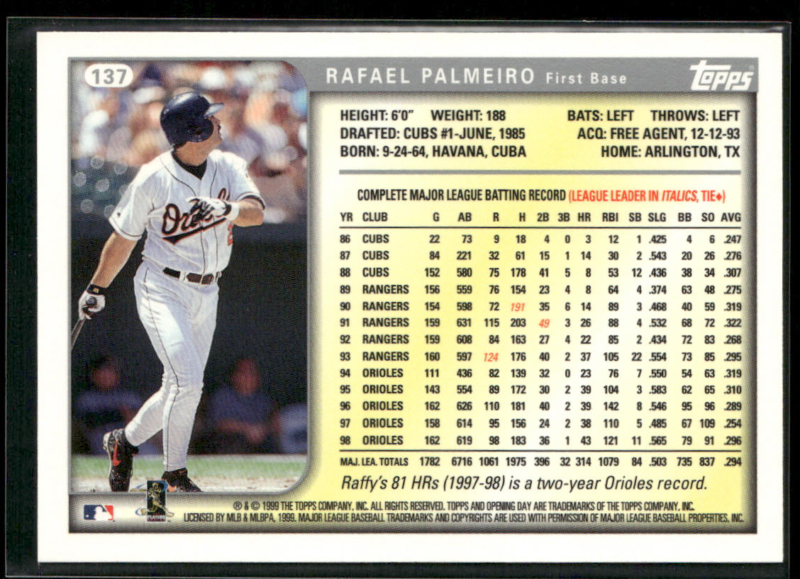 Rafael Palmeiro 1999 Topps Opening Day #137 Baltimore Orioles