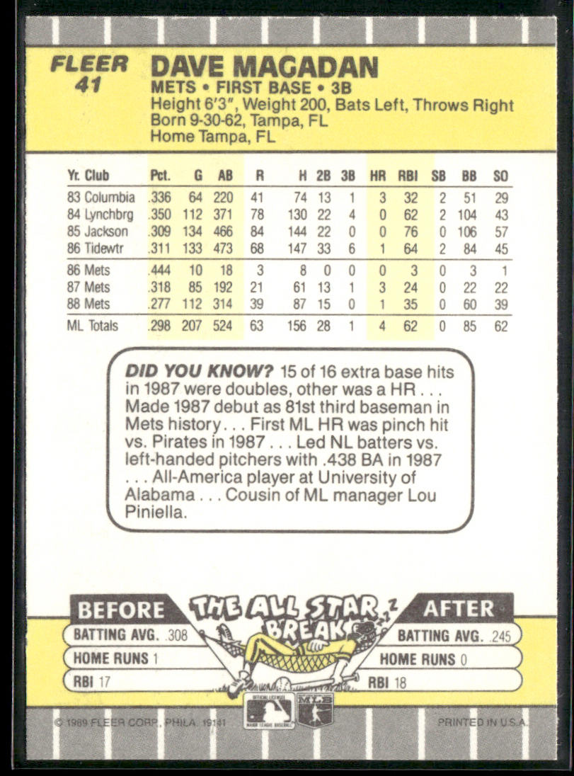 Dave Magadan 1989 Fleer #41 New York Mets