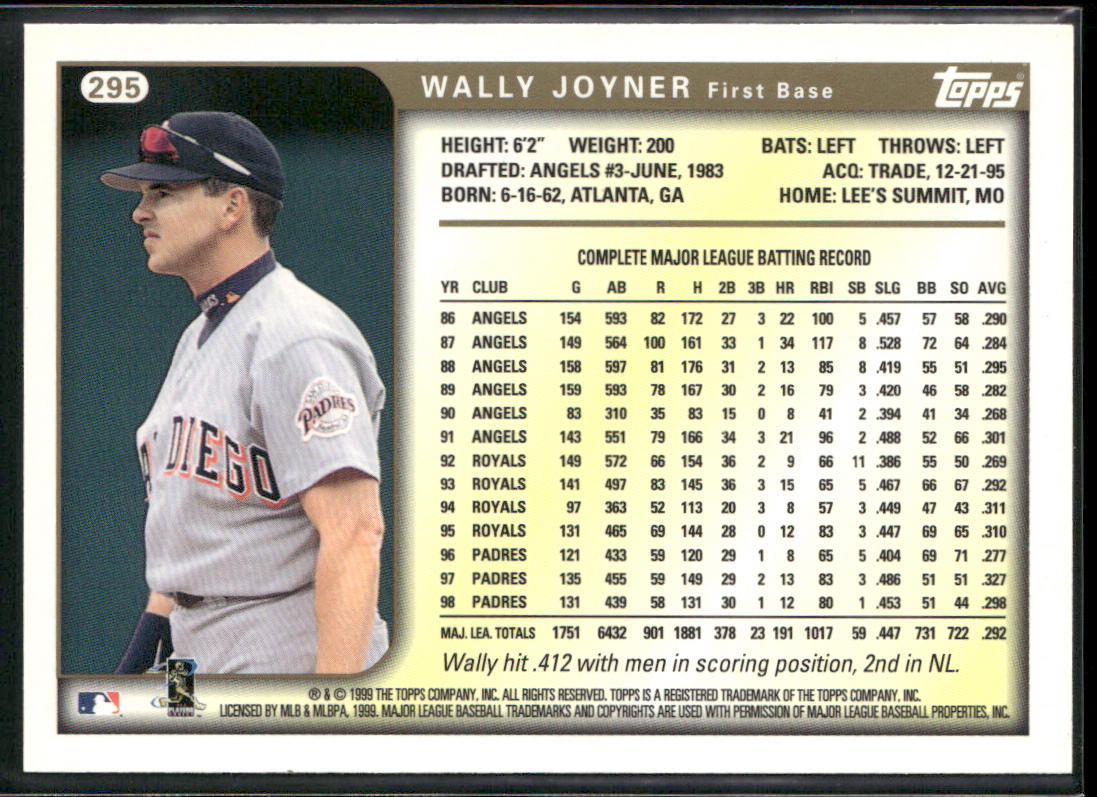 Wally Joyner 1999 Topps #295 San Diego Padres