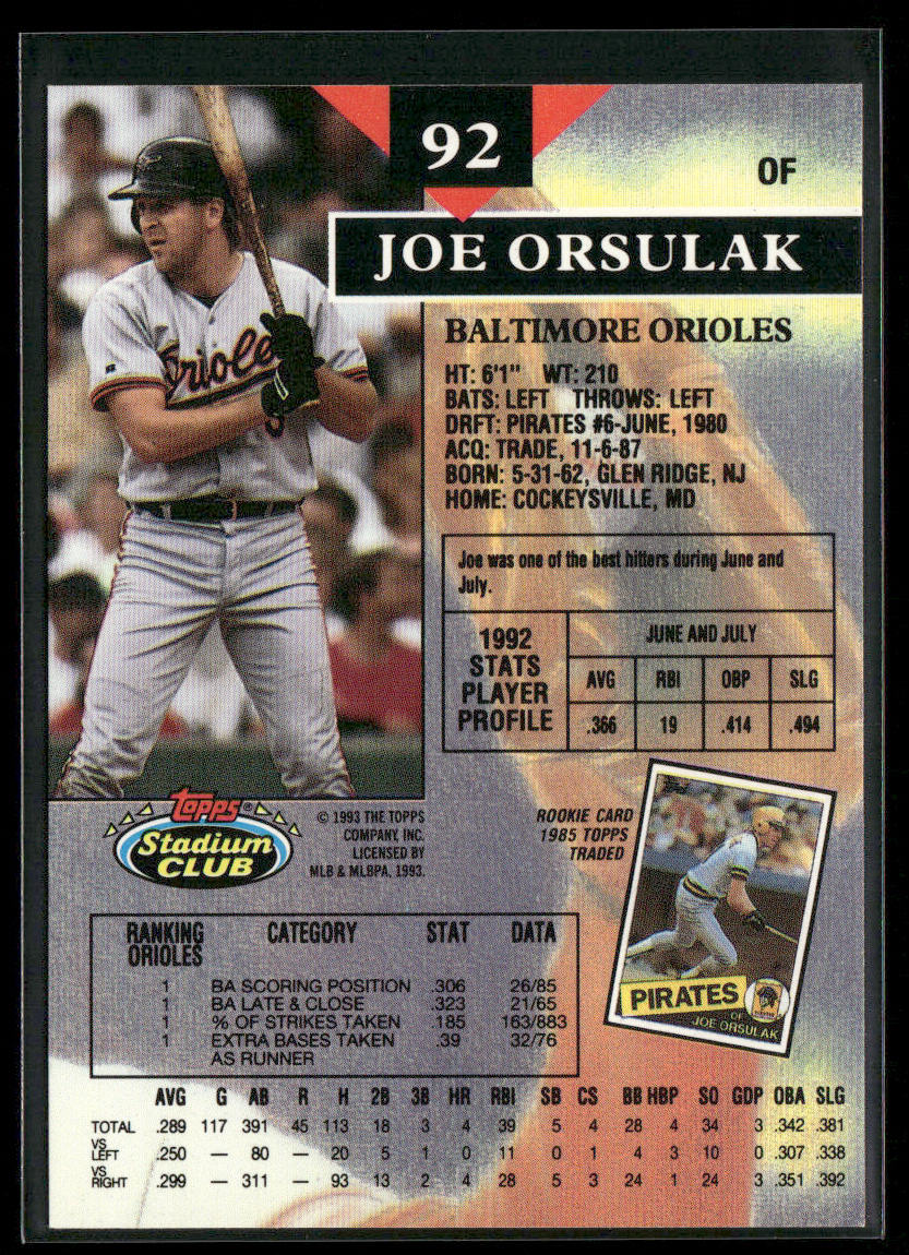 Joe Orsulak 1993 Stadium Club #92 Baltimore Orioles
