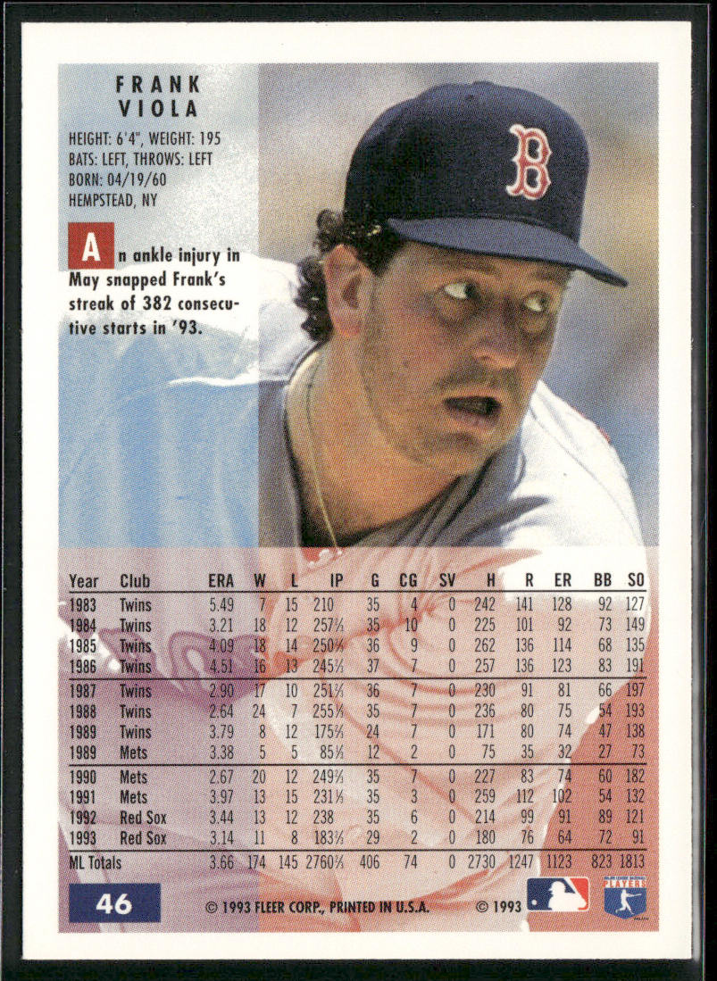 Frank Viola 1994 Fleer #46 Boston Red Sox