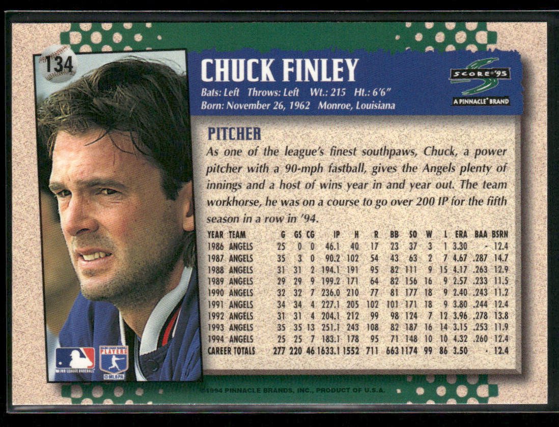 Chuck Finley 1995 Score #134 California Angels