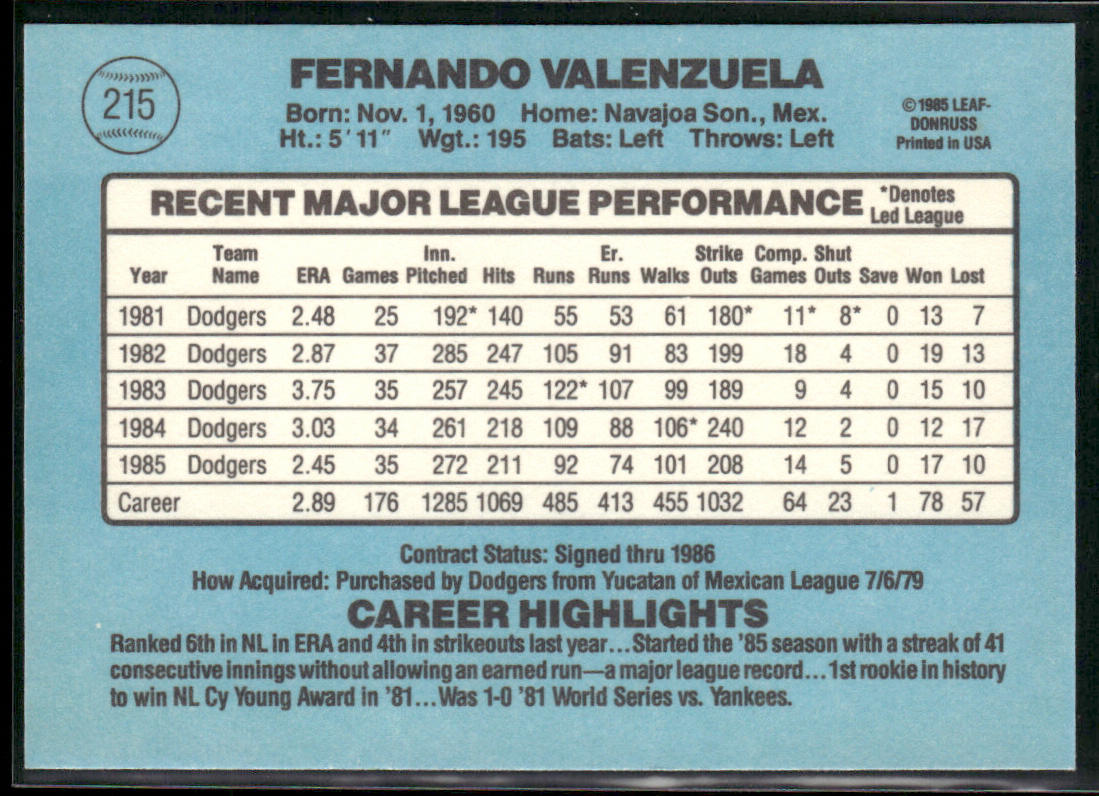 Fernando Valenzuela 1986 Leaf #91 Los Angeles Dodgers