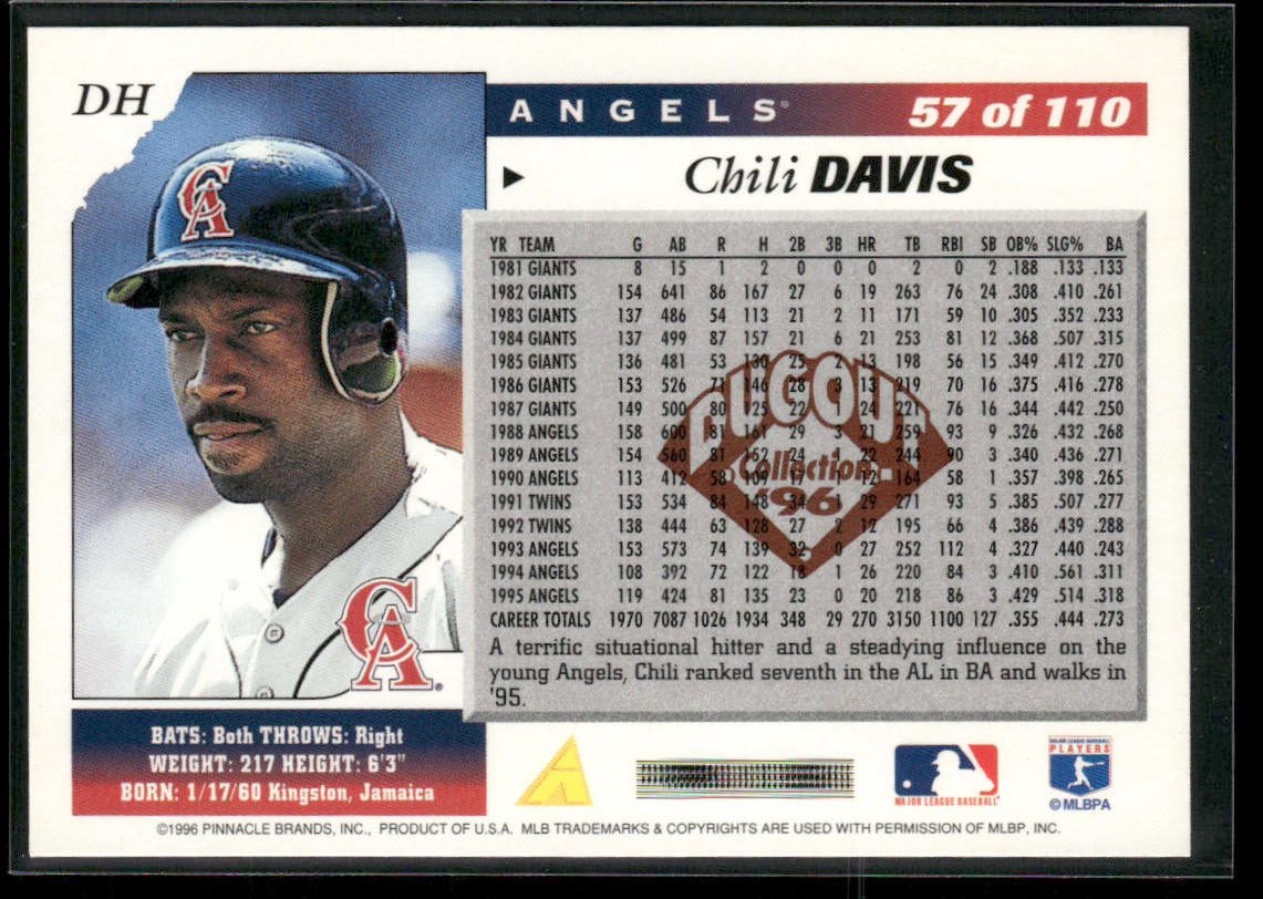 Chili Davis 1996 Score Dugout Collection (Series Two) #57 California Angels
