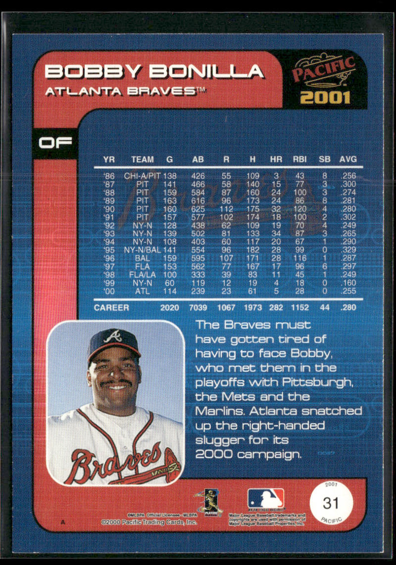 Bobby Bonilla 2001 Pacific #31 Atlanta Braves